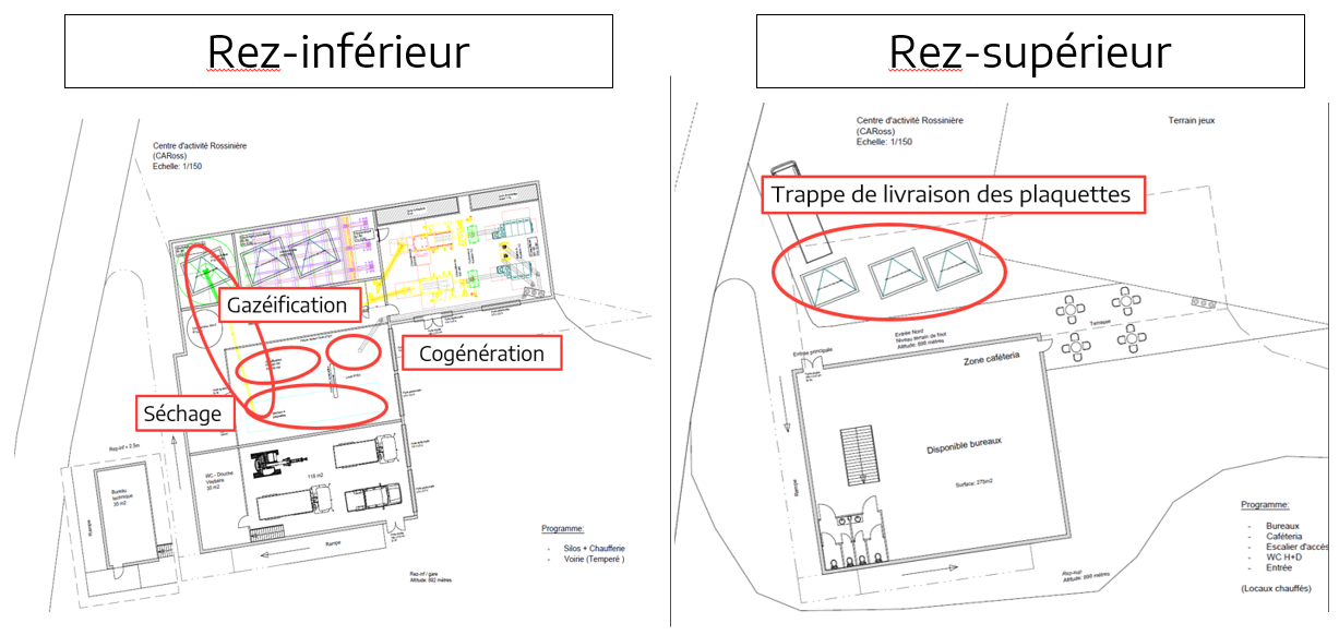 Rez_Inf_Sup_CARoss